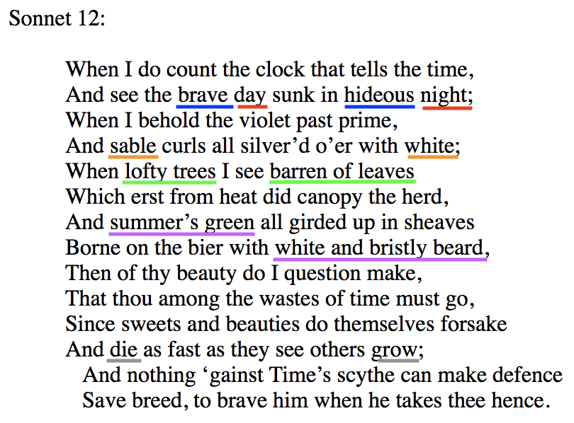 Antithesis in poetry image