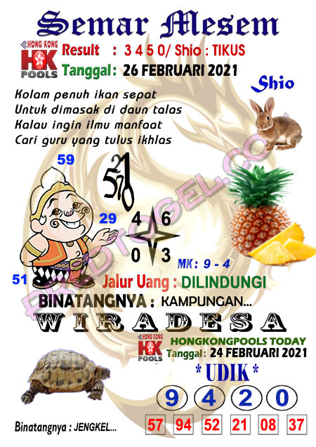 Pred Hk Jumat 26 Februari 2021 Hongkong Hk Malam Ini Pred Hk Jumat 26 Februari 2021 Hongkong Hk Malam Ini