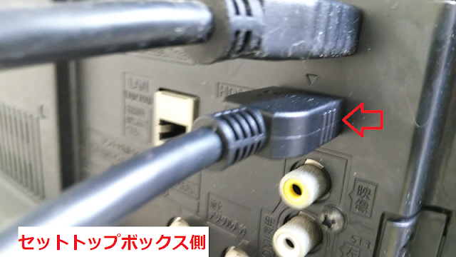J:COMセットトップボックス　HDMIケーブル接続