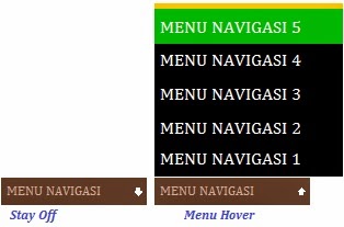 Navigasi Menu Image