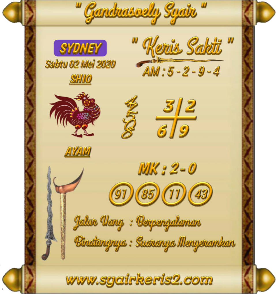 Syair Sidney Minggu 03 Mei 2020 Forum Syair Bd Togel Sydney Hari Ini