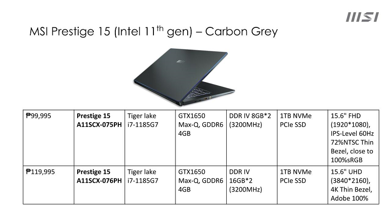 Prestige 15 11th Gen Intel price
