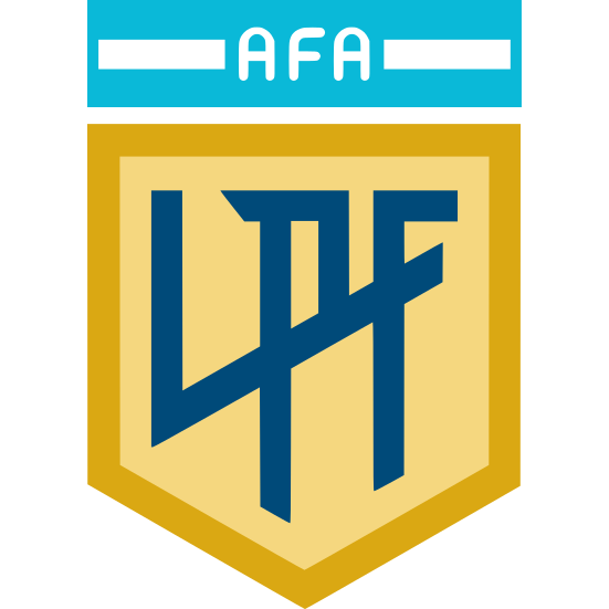 Campeonato Argentino de Futebol - Classificação