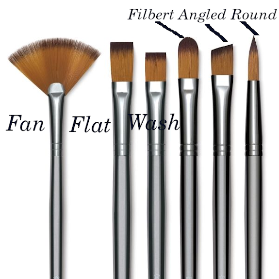 Types of Brushes