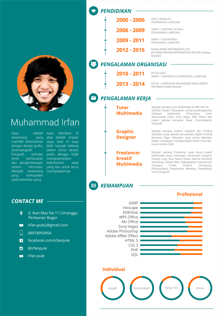 5 Cara  Membuat  CV  Untuk Pemula Menarik  Kreatif 