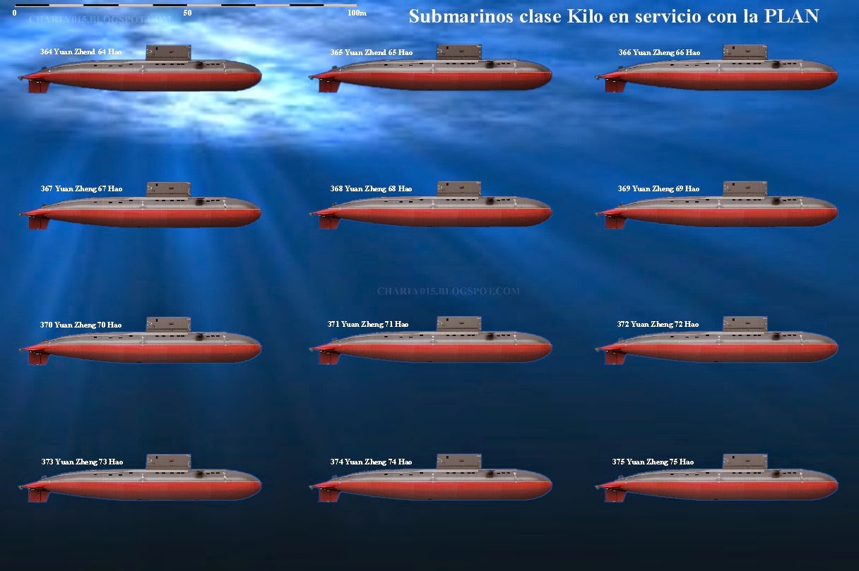 submarinos%2Bchinos%2Bclase%2Bkilo.jpg