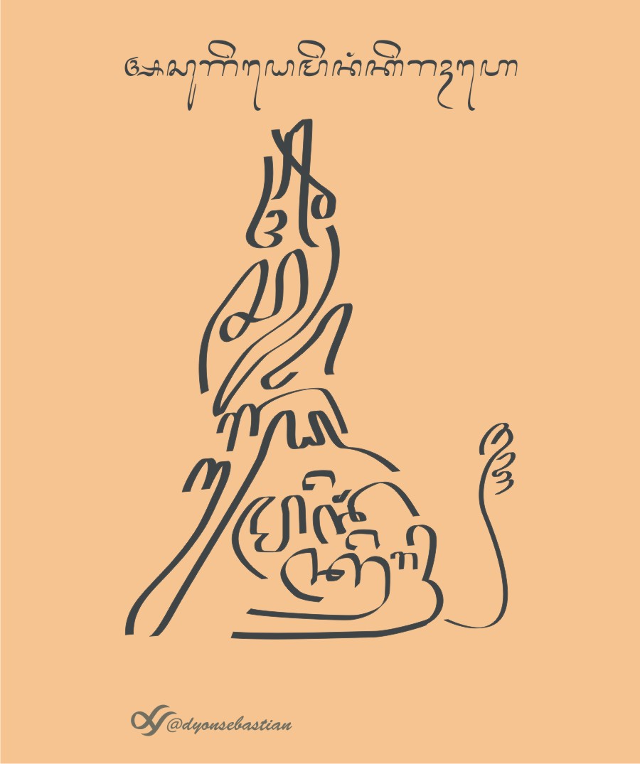 Gambar Kaligrafi Aksara Jawa Dan Artinya