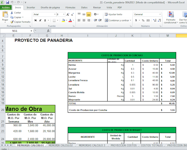 memoria de cálculo panadería