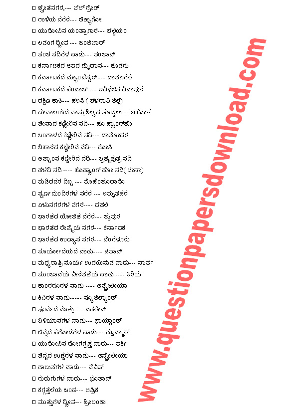 Kannada Important General Knowledge Kannada Quiz Questions And Answers
