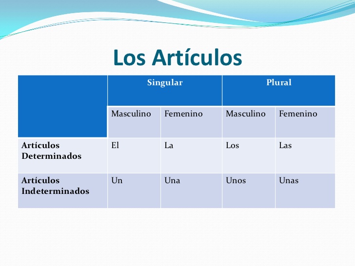 Jueves, 21 de enero, 2021.