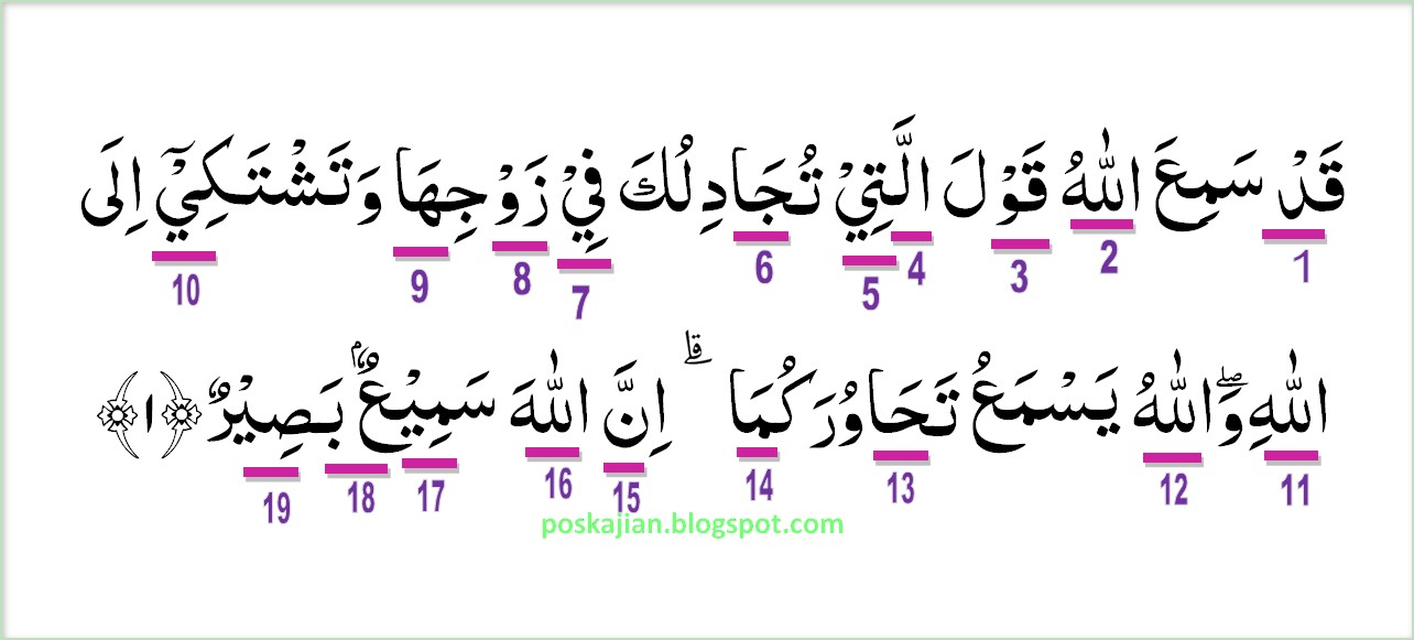 4 Surat Al Mujadalah Ayat 11 Beserta Tajwidnya Hukum Tajwid Surat Al Baqarah Ayat 83 Asia Pembahasan Dan Allah Maha Mengetahui Apa Yang Kamu Kerjakan