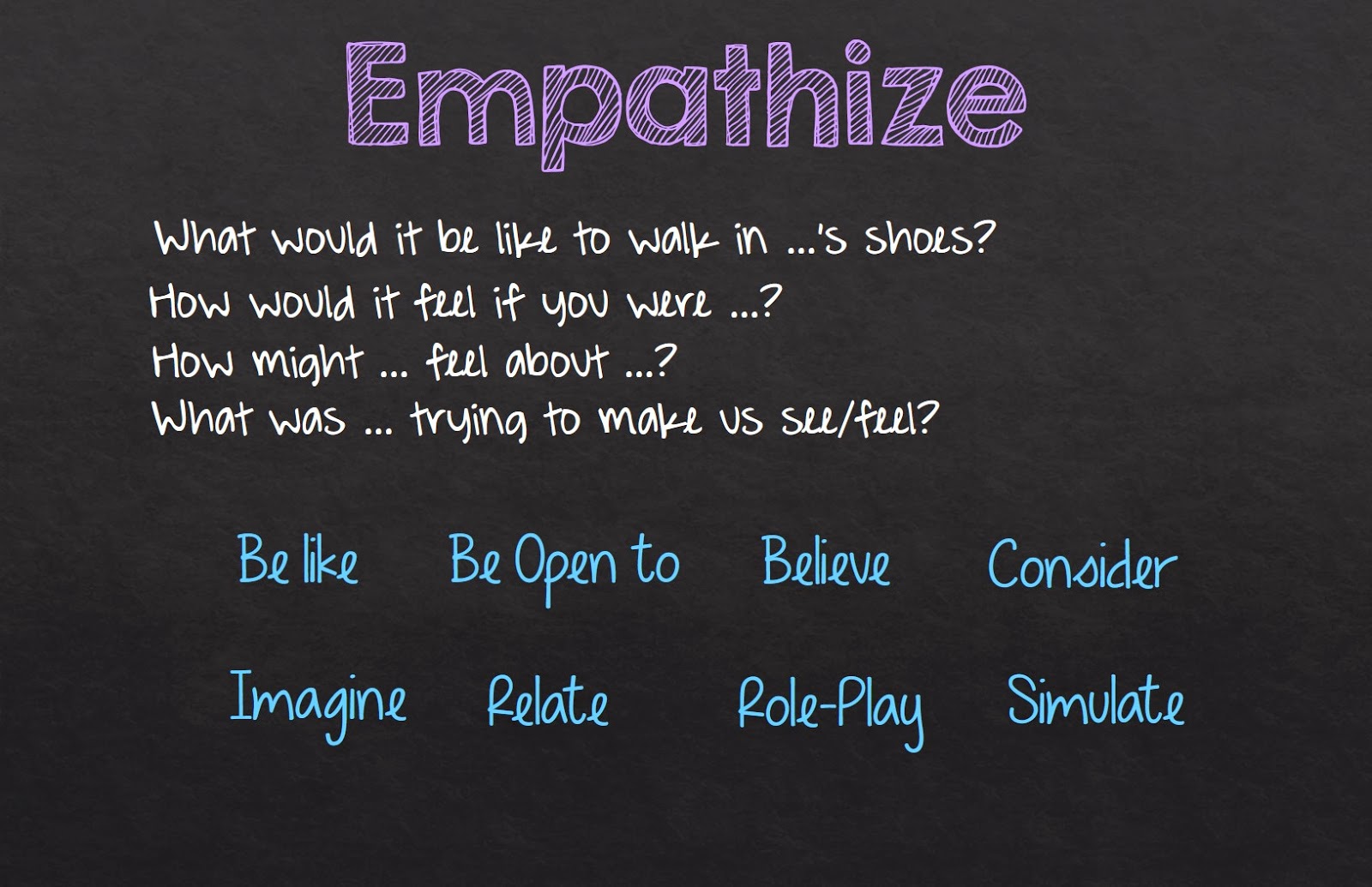 The 6 Purposes of Asking Questions Mrs. Brosseau's Binder