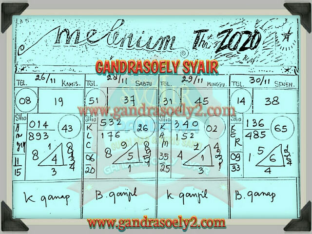 PREDIKSI SGP YOHII