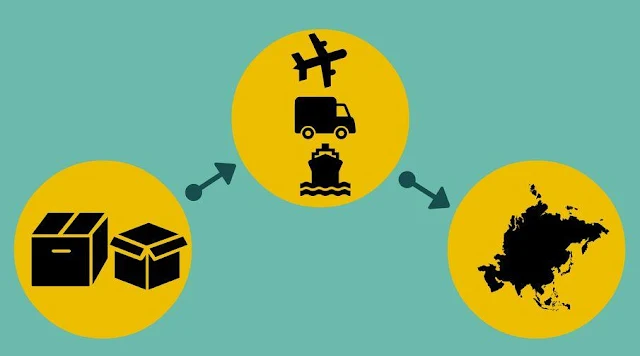 International Freight Forwarding, Jasa Pengurusan Dokumen danTransportasi Ekspor Impor