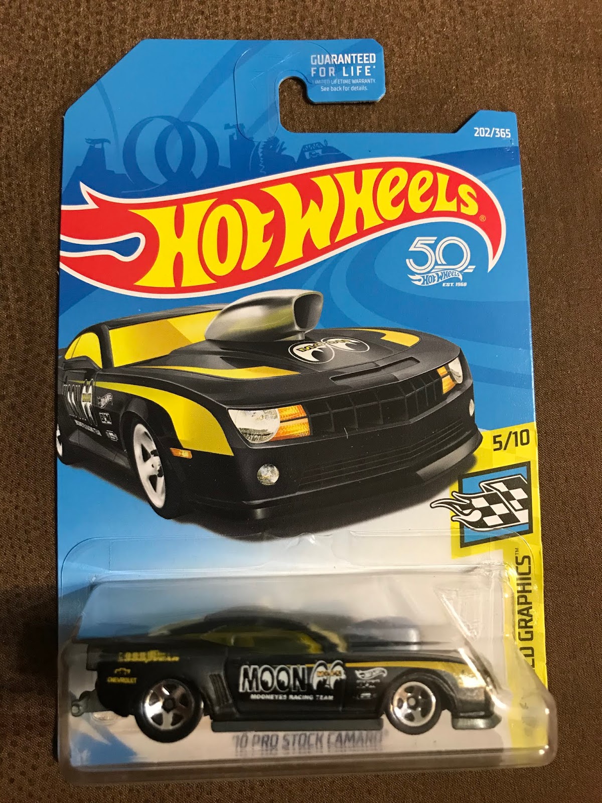 Hot Wheels Casting and Price Guide of Model released from 2008 to 2017