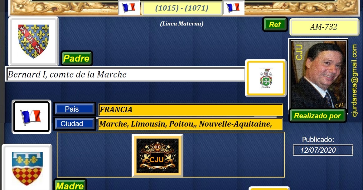 FAMILIA Y SUS PARIENTES GENEALOGIA GENEALOGY Almodis de la