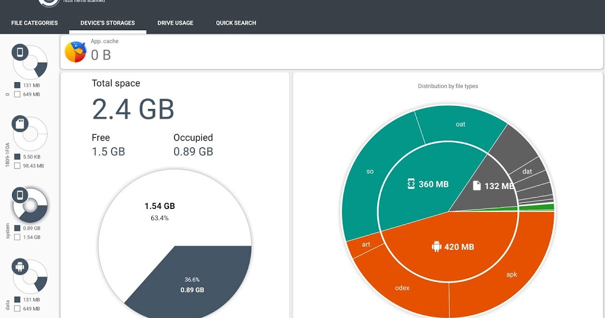 Storage Analyzer Disk Usage Carlos Chele