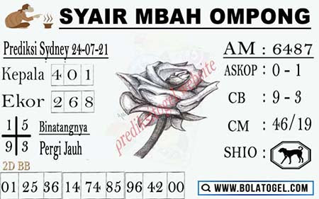 Angka Tarung Sidney Hari Ini Sabtu 24 07 2021 Angka Tarung Hk Malam Ini Sgp Sidney