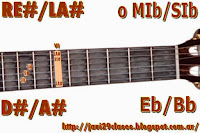 Letra acordes Hoy la luna sale para mi Monica Naranjo