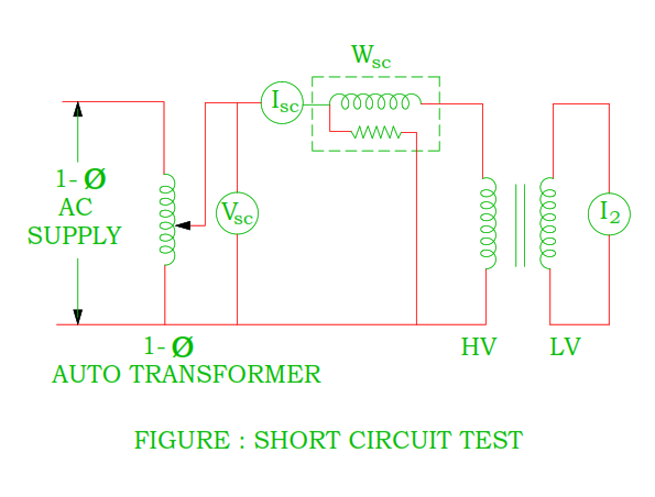 To perform short circuit test on single phase transformer | Electrical