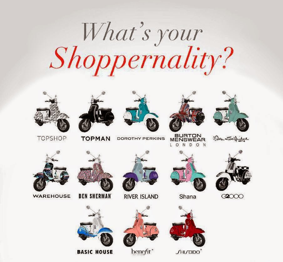 shopgirl-jen-what-s-your-shoppernality