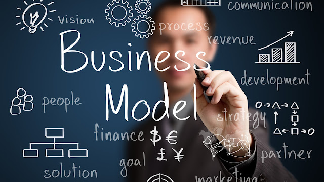 Cos'è e a cosa serve il Business model