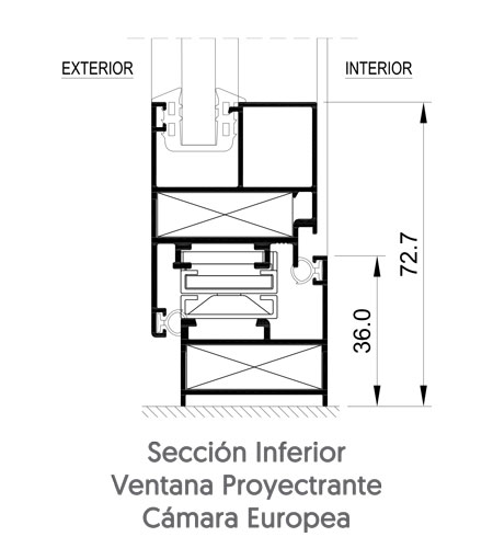 Linea Superior Serie 35 Linea Superior Serie 35