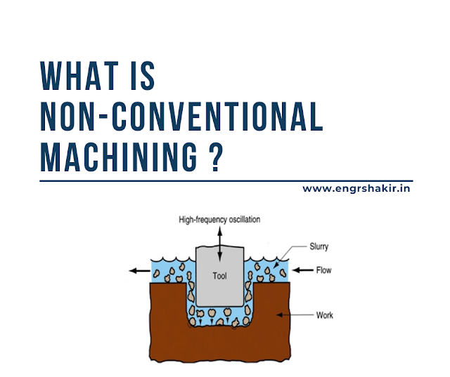  What Is Non-Conventional Machining?