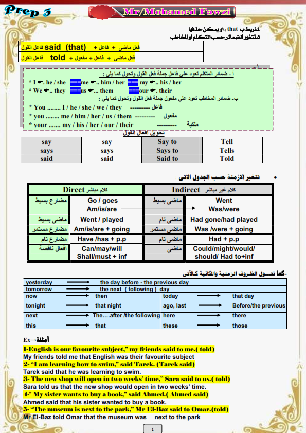 مراجعة قواعد اللغة الإنجليزية للصف الثالث الاعدادي الترم الثاني في 14 ورقة تحفة -%2B_004