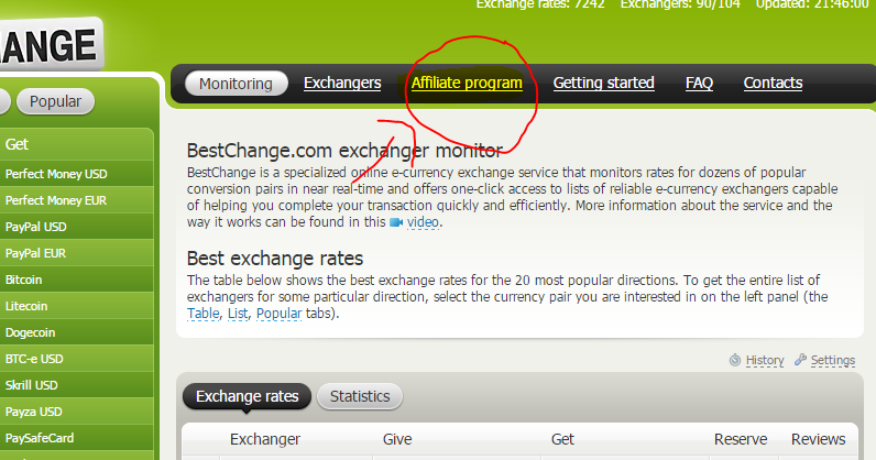 Listed exchange. Exchange rate Monitor.