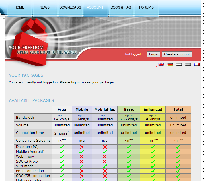 Download Your Freedom Hacked Apk Download Your Freedom Hacked Apk