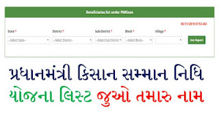 How To Cheak Our Name In Kishan Samman Nidhi Yojana How To Cheak Our Name In Kishan Samman Nidhi Yojana