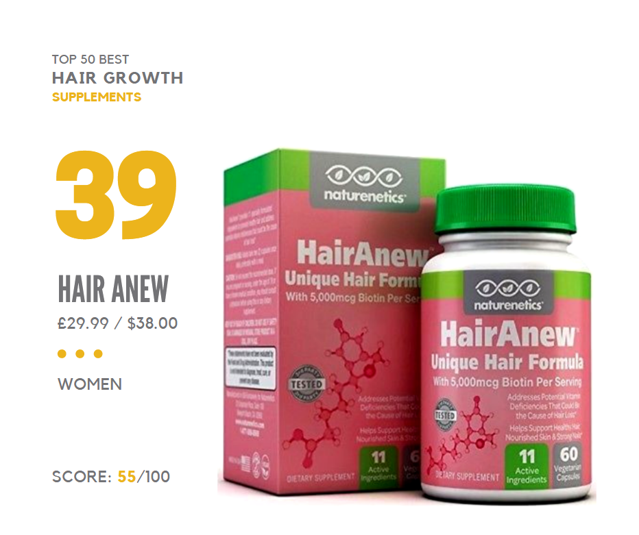 Top 50 Best Hair Growth Supplements for Hair Loss 3140