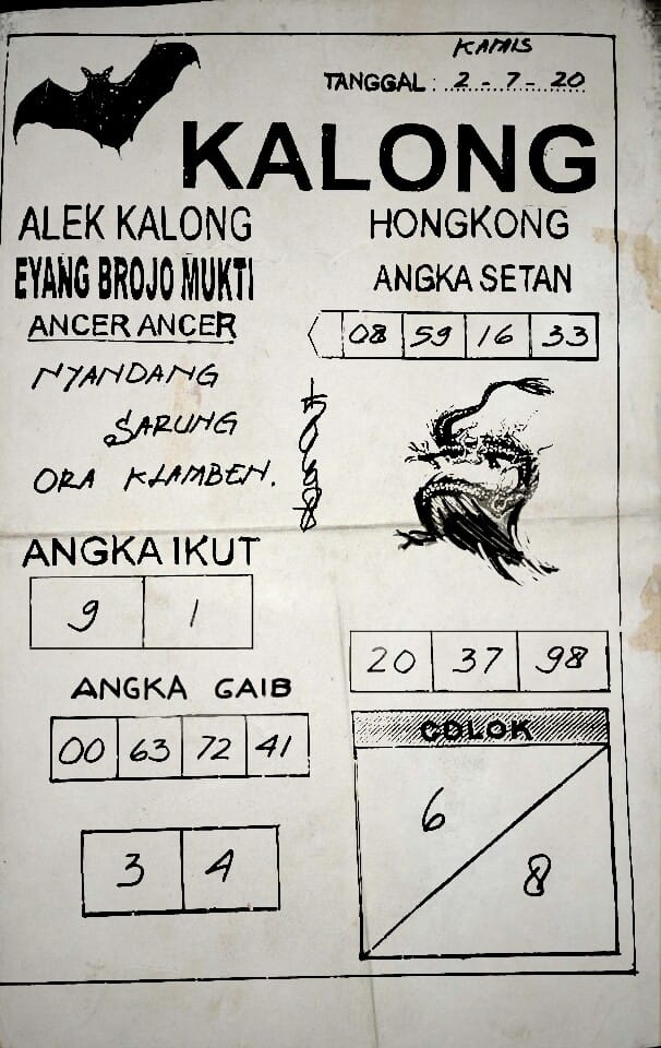 Sanepo Hk Kalong Rajiman