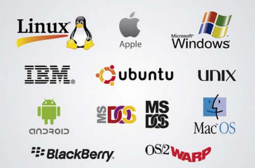 Sistem Operasi Komputer