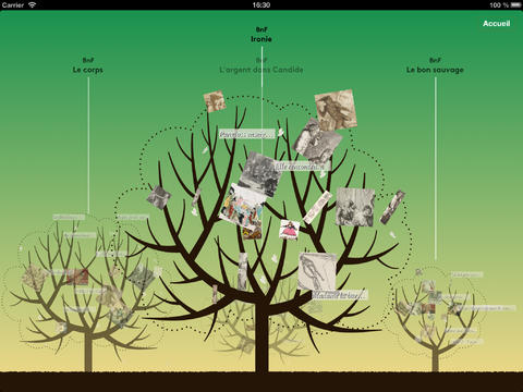 an analysis of the main themes in candide by voltaire Philosophes and the enlightenment the religion of candide, and of voltaire is deism or when cunegonde is raped and disemboweled, yet survives thousands die around them, but the main characters remain curiously invulnerable to the disasters they witness. an analysis of the main themes in candide by voltaire Philosophes and the enlightenment the religion of candide, and of voltaire is deism or when cunegonde is raped and disemboweled, yet survives thousands die around them, but the main characters remain curiously invulnerable to the disasters they witness.