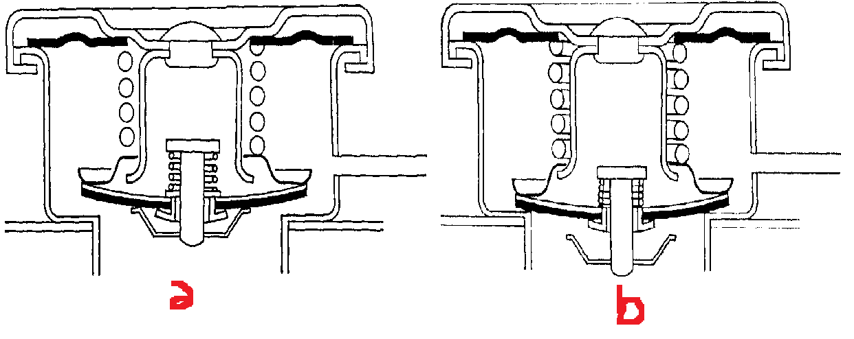 Fungsi, Bagian dan Cara Kerja Tutup Radiator - fijay tekhnik makmur