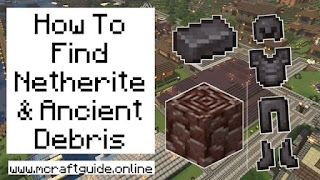 Netherite In Minecraft