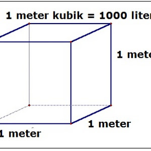 Jual Flow Meter 1 Meter Kubik Berapa Liter Air