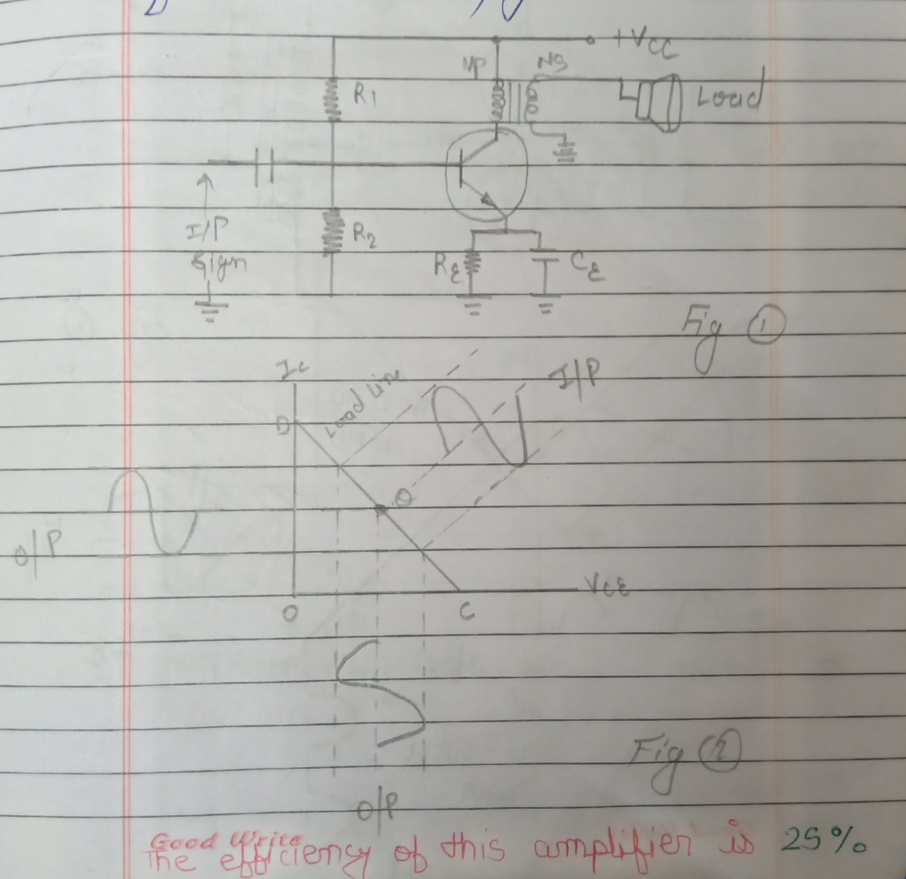 Transistor audio power amplifier MONU TUTORIALS ACADEMY
