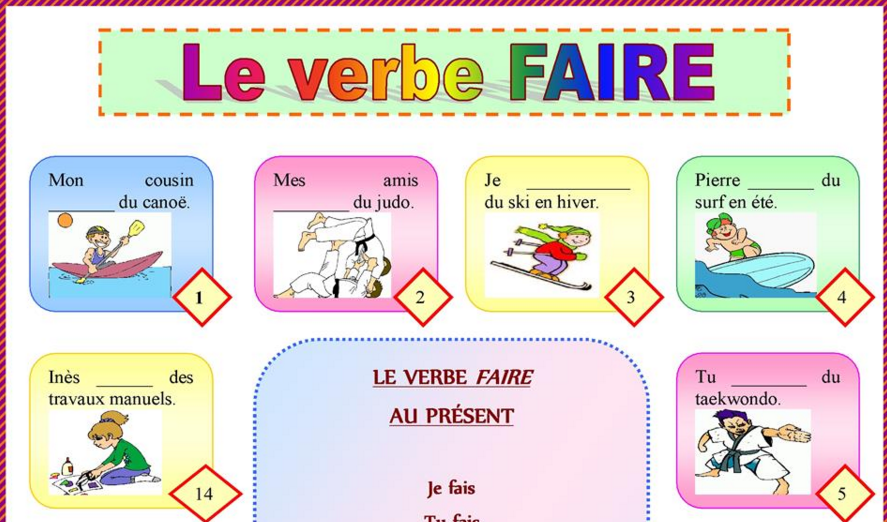 Глаголы 1 группы задания. Спряжение глагола faire во французском языке. Глагол faire во французском. Глагол faire упражнения. Глагол faire и jouer.