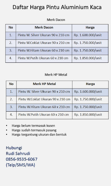Daftar Harga  Toko Kusen  Aluminium  Di Bogor 