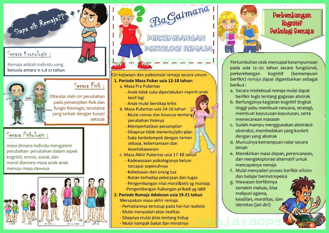 16+ Gambar Poster Cara Menyikapi Masa Pubertas, Koleksi