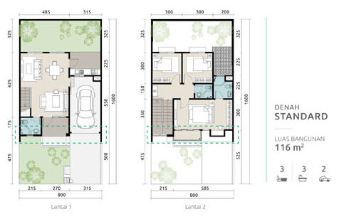 Lingkar Warna Denah Rumah Minimalis Ukuran 8x16 Meter 3 Kamar