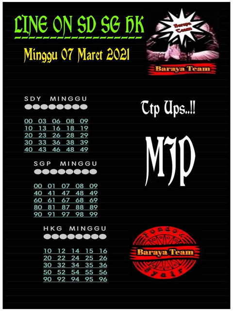 PREDIKSI SIDNEY