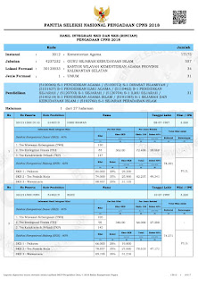 Daftar Peserta Lulus CPNS Mapel SKI pada kemenag Kalsel Daftar Peserta Lulus CPNS Mapel SKI pada kemenag Kalsel Daftar Peserta Lulus CPNS Mapel SKI pada kemenag Kalsel