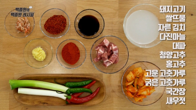 �������� �˷��ִ� �ʰ��� ��ġ�