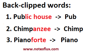 Back-clipped words like Pub, Chimp and Piano