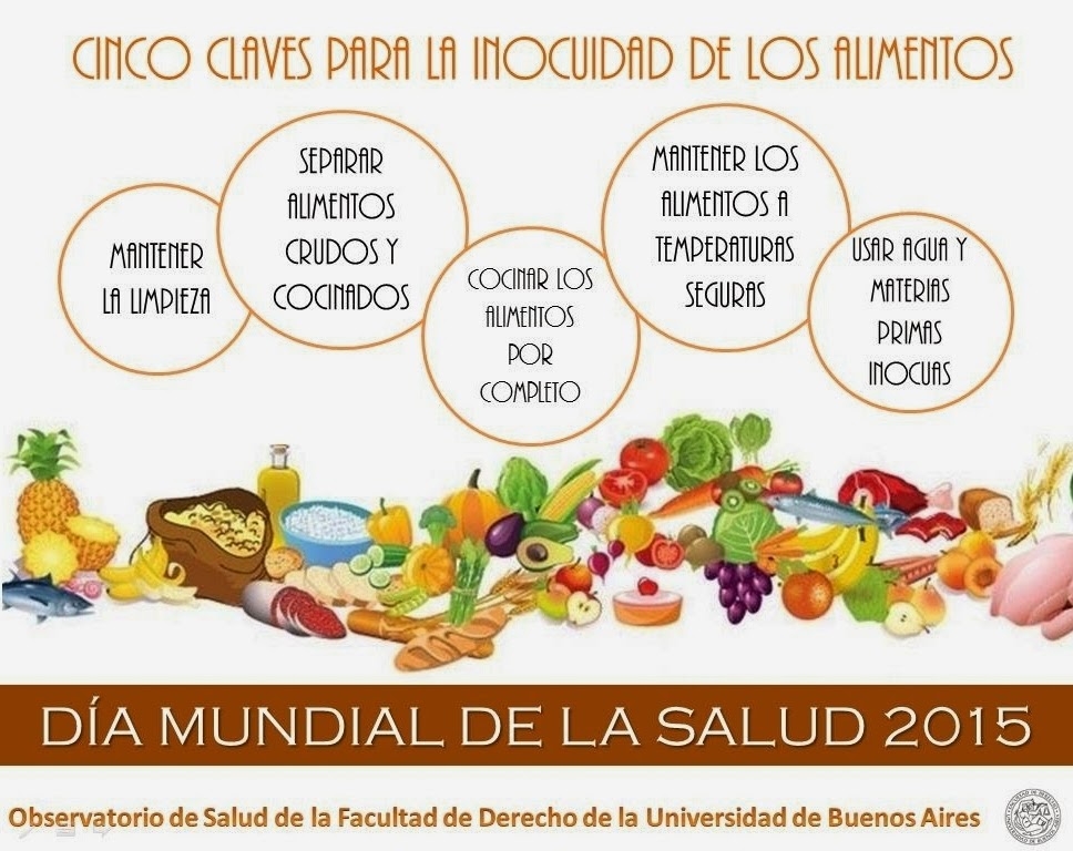Observatorio de Salud Día Mundial de la Salud y la Observatorio de Salud Día Mundial de la Salud y la