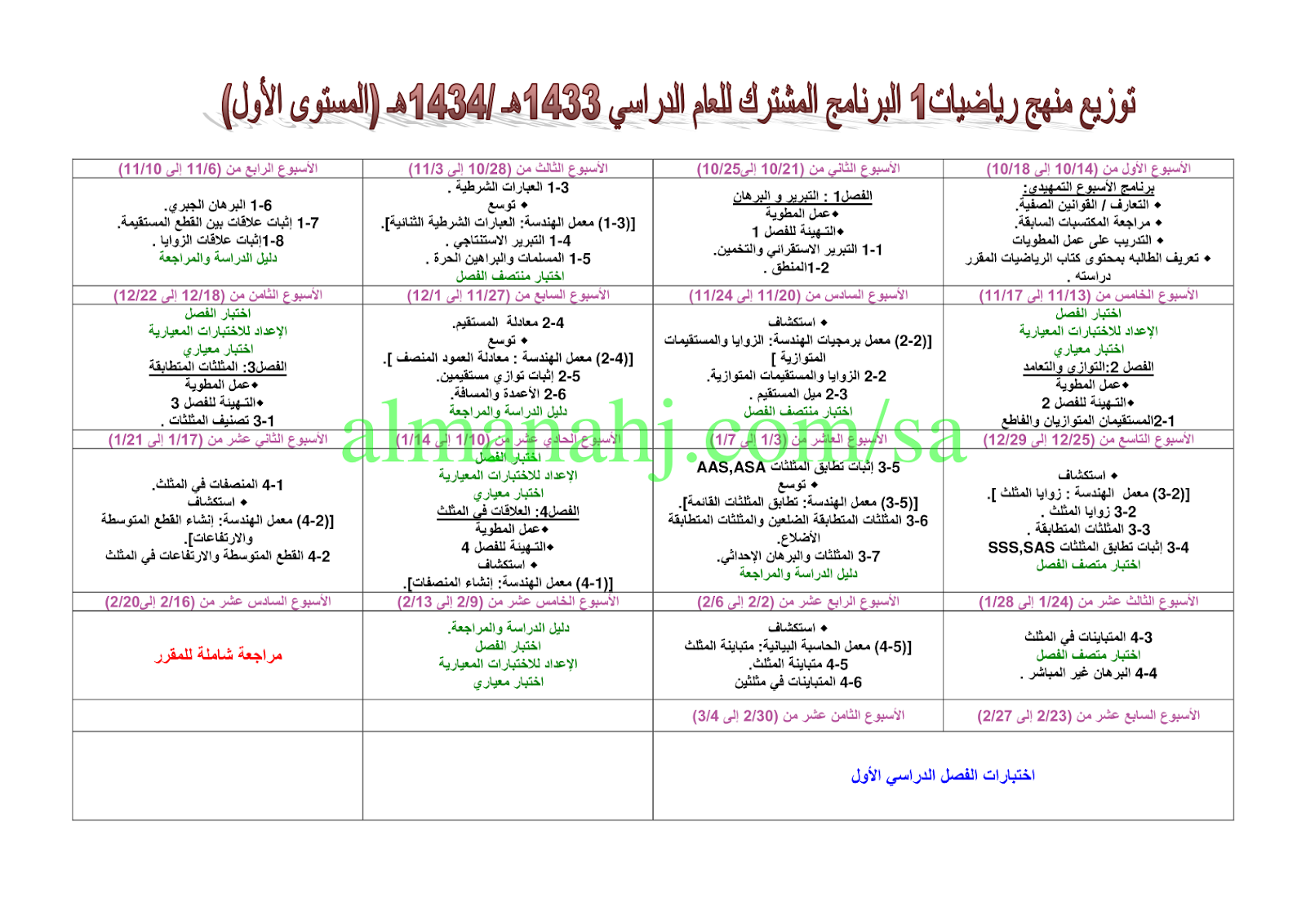 بحث عن رياضيات ثالث ثانوي